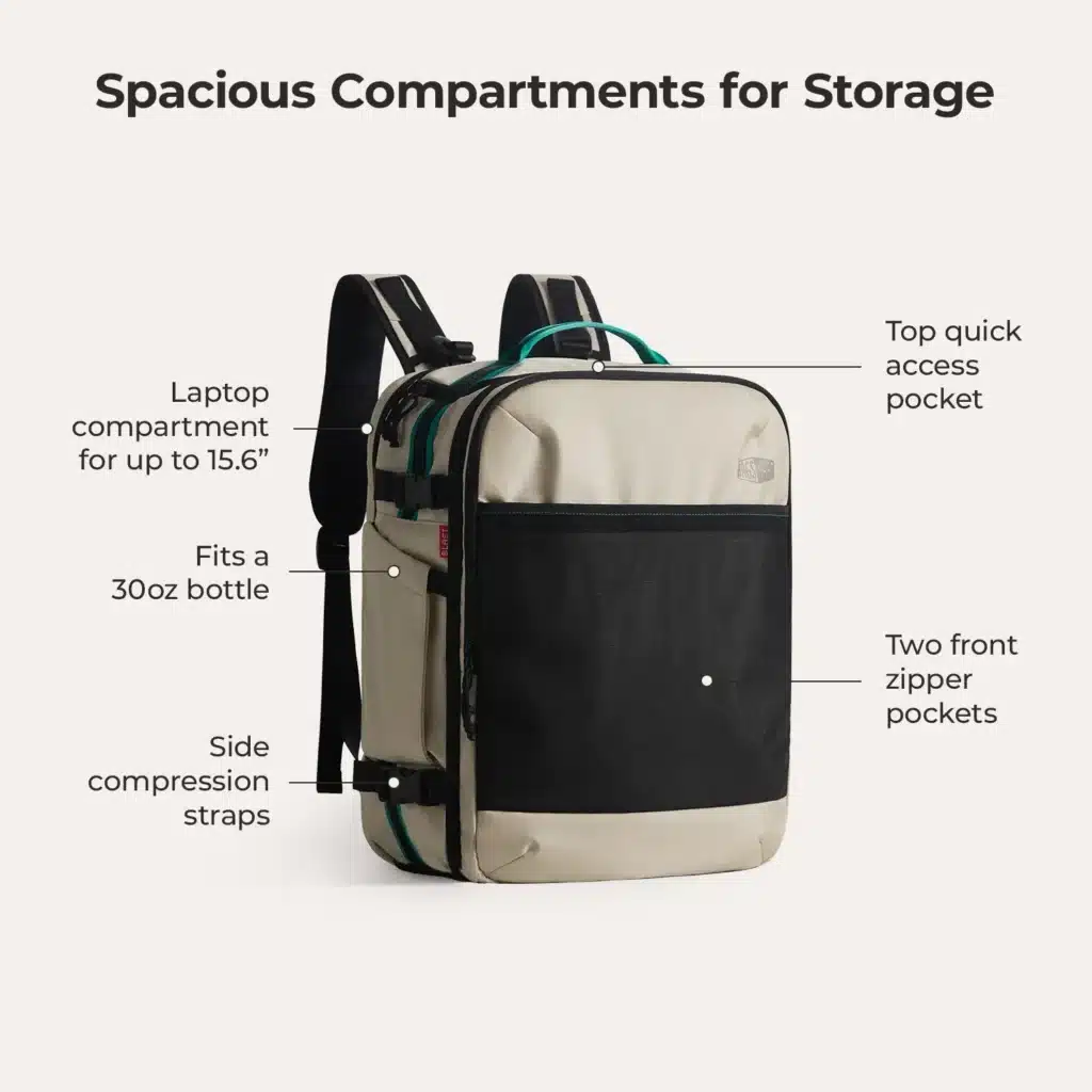 BAGSMART Blast Pro 40L Travel Backpack Review: A Surprisingly Smart Carry-On for One-Week Trips 8 Blast Pro 40L travel backpack storage compartments and quick-access pocket features